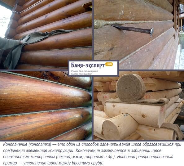 Как конопатить сруб – мхом, паклей, лентой и герметиками – всё о банях