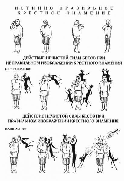 Как креститься православным в Церкви и дома — правильное движение руки, советы новичкам