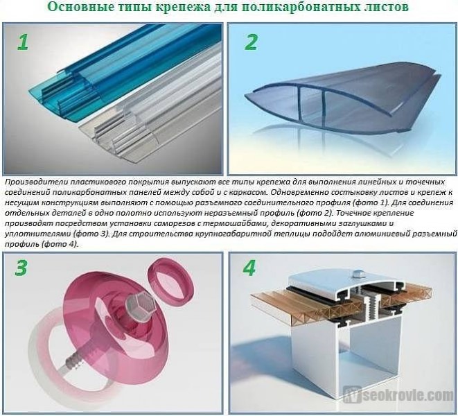 Как надежно соединить поликарбонат: популярные способы
