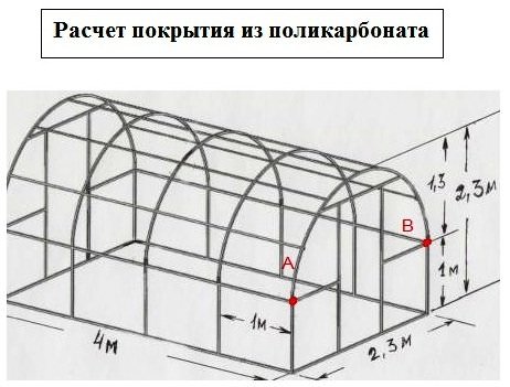 Как осуществить расчет теплицы из поликарбоната?