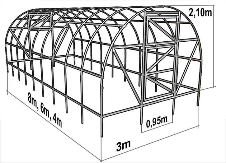 Как осуществить расчет теплицы из поликарбоната?
