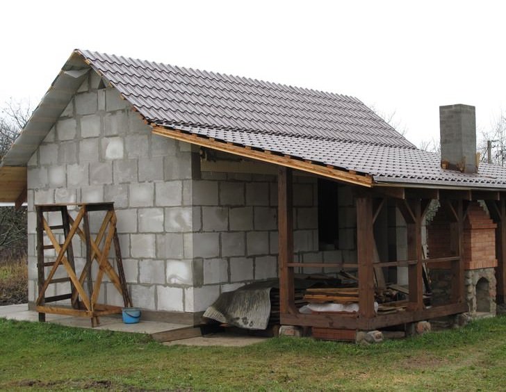 Как построить баню из кирпича своими руками: пошаговая инструкция, строим кирпичную баню, фундамент и кровля – всё о банях