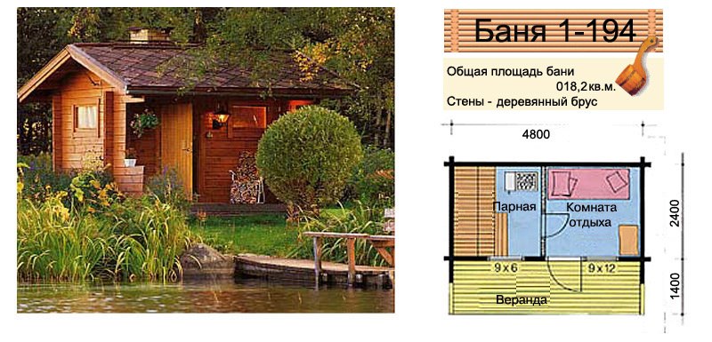 Как построить дом-баню из бруса: разбор основных технологических этапов – всё о банях