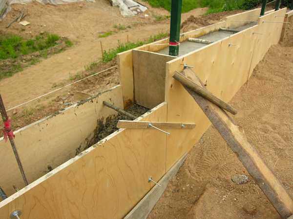 Как правильно делается опалубка для фундамента: из досок, фанеры + несъемный вариант – всё о банях