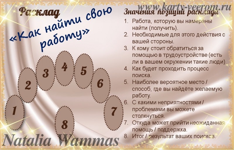 Как правильно гадать на поиск хорошей работы на картах Таро