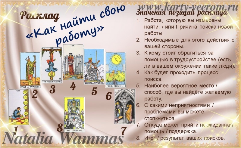 Как правильно гадать на поиск хорошей работы на картах Таро