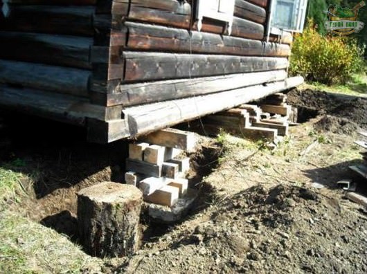 Как правильно провести ремонт фундамента: разбор основных причин разрушения и их устранение – всё о банях
