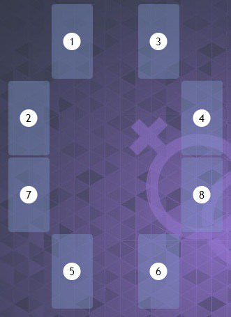 Как правильно разложить карты Таро на «Брачные перспективы»