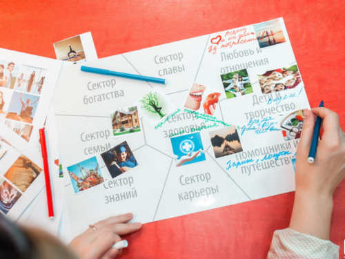 Как правильно составить карту желаний — направить себя на позитивные аффирмации