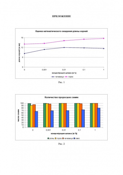 Как правильно узнать своего святого по дате рождения или имени