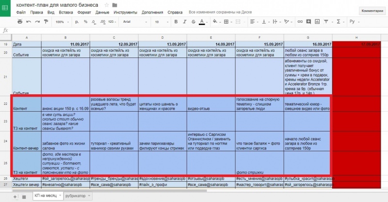 Как правильно узнать своего святого по дате рождения или имени