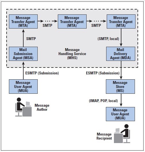 Как правильно узнать своего святого по дате рождения или имени