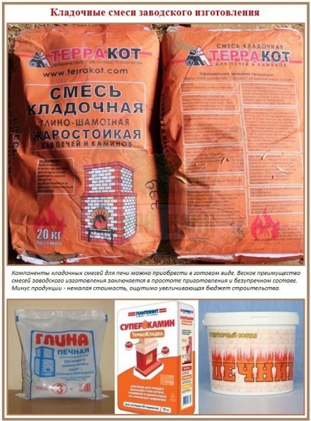 Как приготовить раствор для кладки печи: методы самостоятельного изготовления кладочной смеси – всё о банях