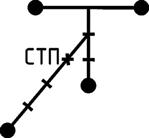 Как пристрелять пневматическую винтовку с оптикой и без