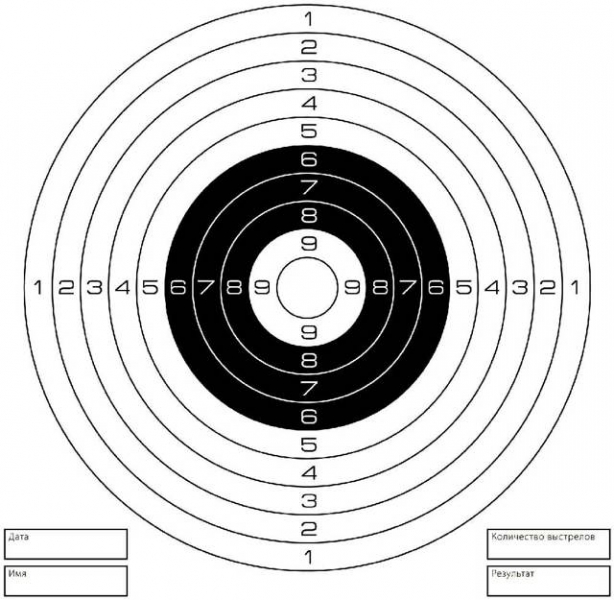 Как пристрелять пневматическую винтовку с оптикой и без