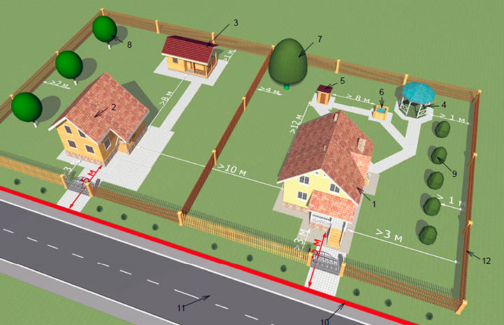 Как рассчитать количество соток на участке?