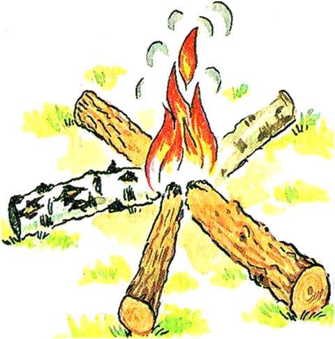 Как разжечь костер: виды костров и их предназначение, правила разведения