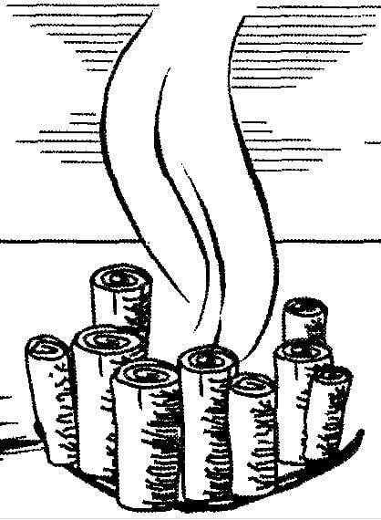 Как разжечь костер: виды костров и их предназначение, правила разведения