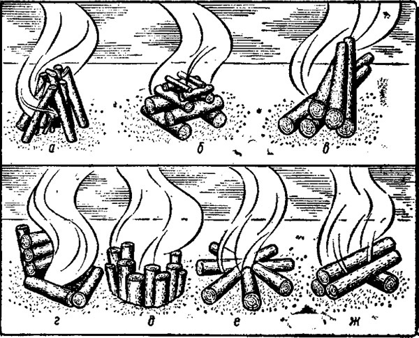 Как разжечь костер: виды костров и их предназначение, правила разведения