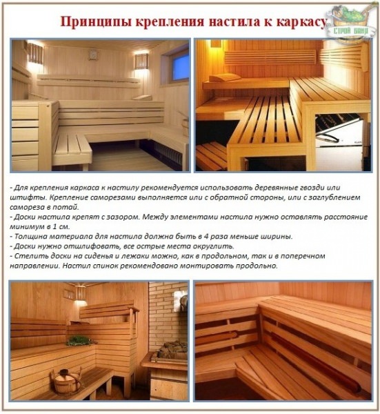 Как сделать полок в парилке: нюансы технологии изготовления своими руками от а до я – всё о банях