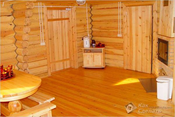 Как сделать традиционные проливные полы в русской бане – личный опыт из первых рук – всё о банях