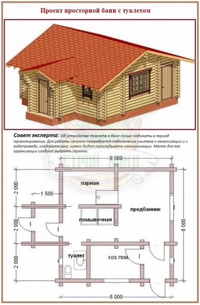 Как сделать туалет в бане: доступные варианты и подробная технология сооружения – всё о банях