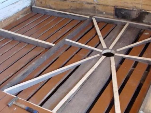 Как сделать в бане слив воды: как залить пол в каркасной бане с деревянными полами, как организовать слив под пол в парной, устройство уклона бетонного слива для стока воды, фото и видео – всё о банях