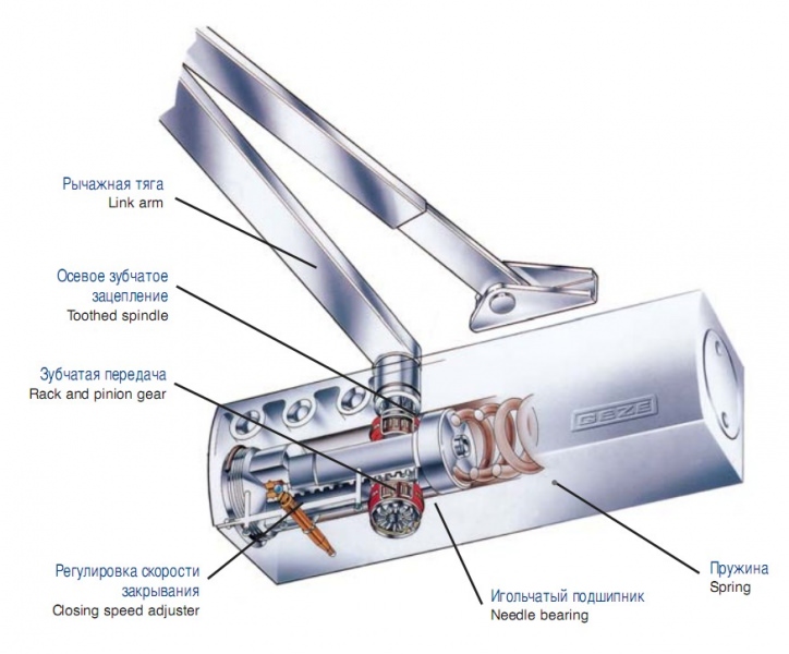 Как установить и отрегулировать доводчик двери для автоматического её закрывания – всё о банях