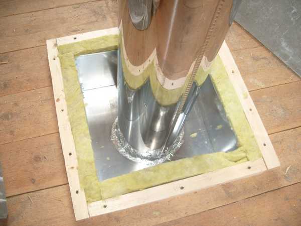 Как установить трубу в бане: как сделать проход дымохода через потолок, как вывести через крышу правильно, установка, разделка потолка, фото и видео – всё о банях