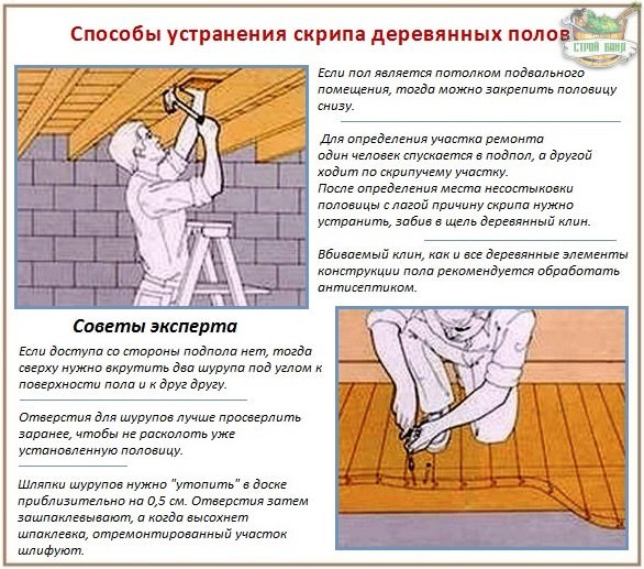 Как устранить скрип деревянного пола – 5 вариантов решения насущной проблемы – всё о банях