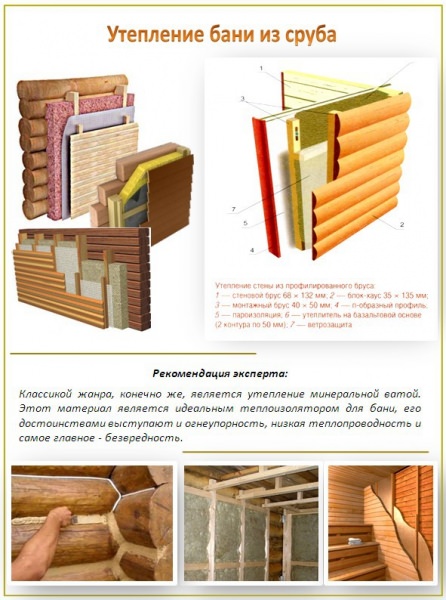 Как утеплить баню внутри: утеплитель на стены изнутри, как правильно и чем лучше, теплоизоляция парилки своими руками, чем можно утеплить старую баню, фото и видео – всё о банях
