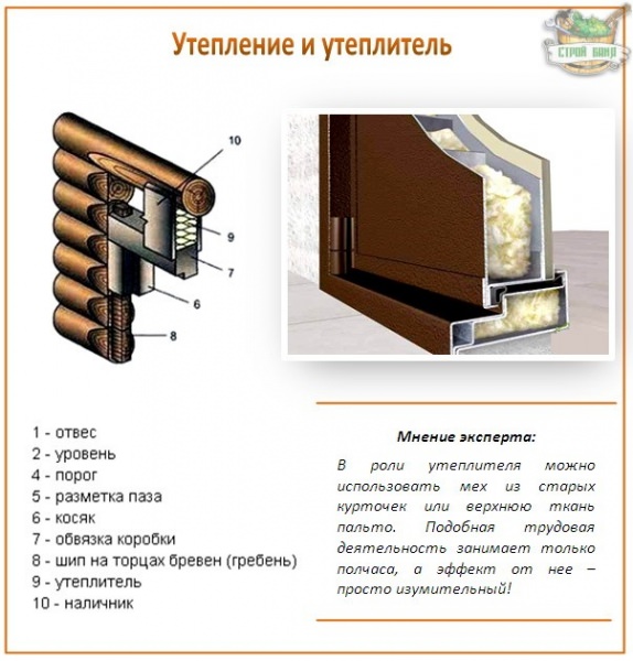 Как утеплить дверь в баню: энергофлекс, утепленная рама и тепловая штора – всё о банях