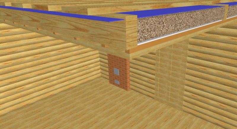 Как утеплить крышу бани своими руками: как правильно сделать утепление, чем лучше утеплить, технология – всё о банях