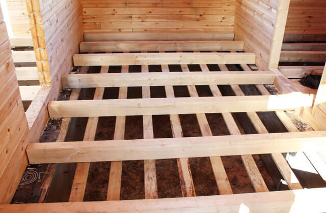 Как утеплить пол в бане: различные варианты в зависимости от конструкции и типа помещения – всё о банях