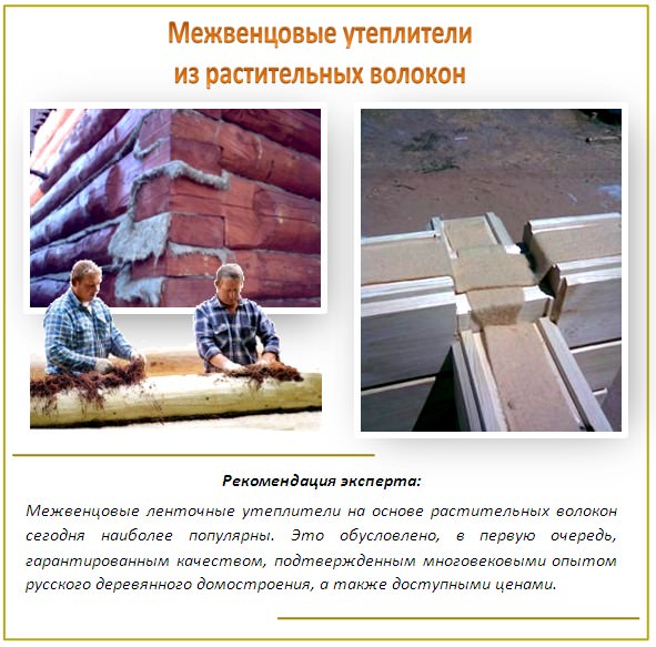 Как выбрать межвенцовый утеплитель – плюсы и минусы каждого вида – всё о банях