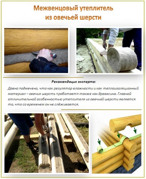 Как выбрать межвенцовый утеплитель – плюсы и минусы каждого вида – всё о банях