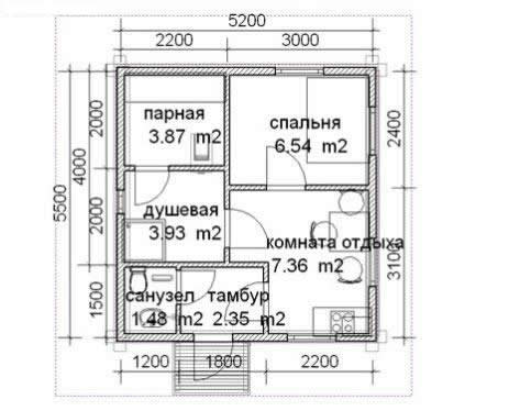 Как выполняется планировка сауны – всё о банях