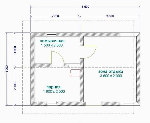 Какие бывают проекты бань из кирпича и как их построить – всё о банях