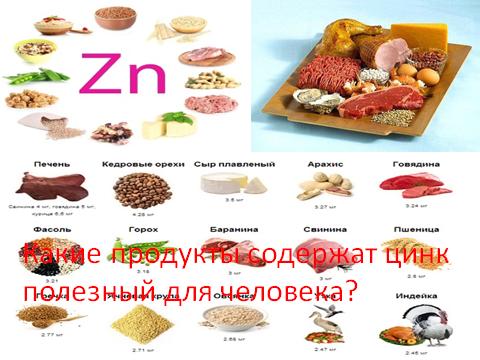 Какие продукты содержат цинк полезный для человека