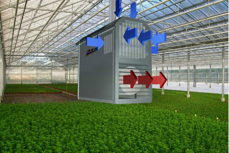 Какие существуют варианты обогрева теплицы