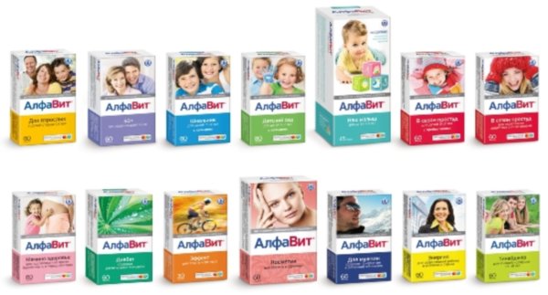 Какие витамины пить для иммунитета взрослым