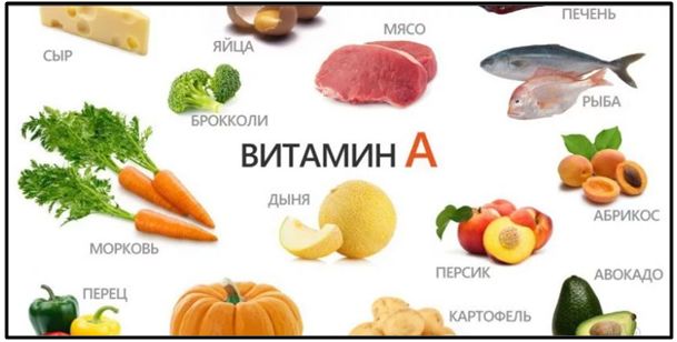 Какие витамины улучшают память