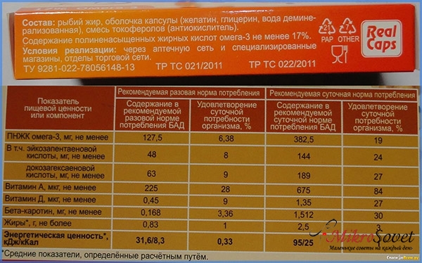 Какие витамины в рыбьем жире капсулы