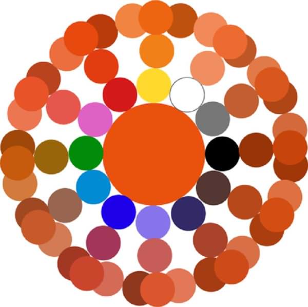 Каким значением обладает оранжевый цвет — как влияет на человека, кто выбирает его, психология