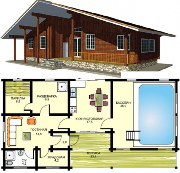 Какое расположение бани на участке является правильным – всё о банях