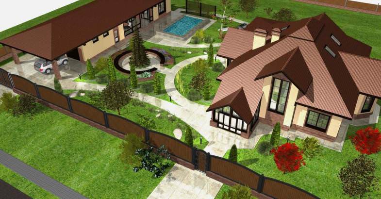 Какое расположение бани на участке является правильным – всё о банях