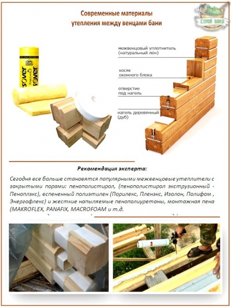 Какой межвенцовый утеплитель выбрать для бруса: сравнительный обзор вариантов – всё о банях
