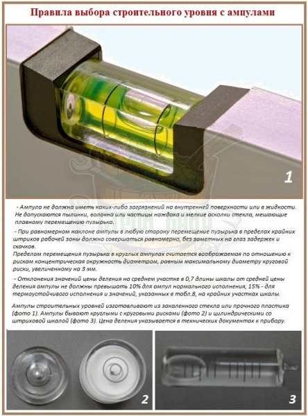Какой строительный уровень лучше: как выбирать контрольно-измерительные устройства – всё о банях