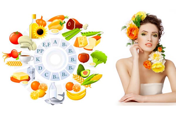 Какой витамин отвечает за кожу