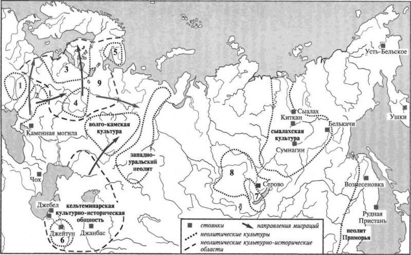 Каменный век — история России